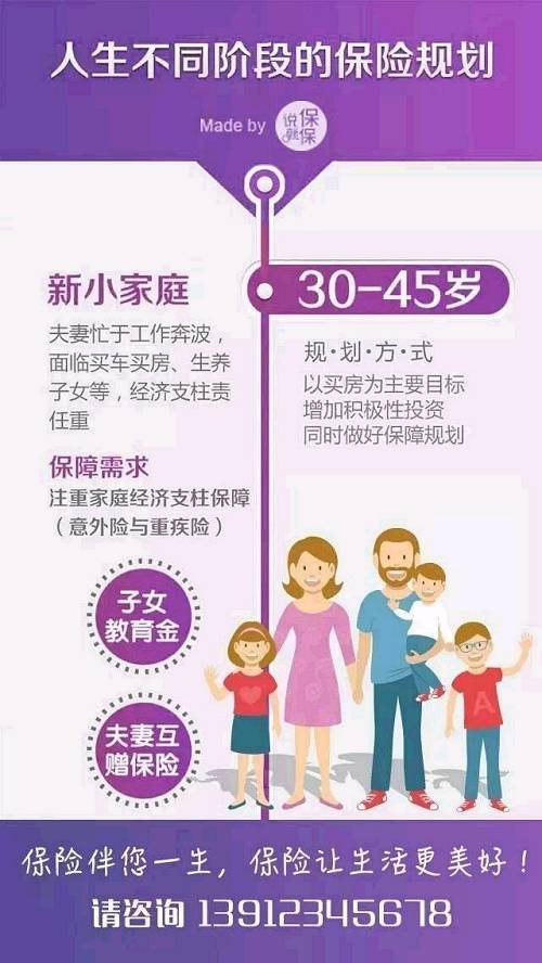 于彤:在屏幕上完成销售之前所有的营销