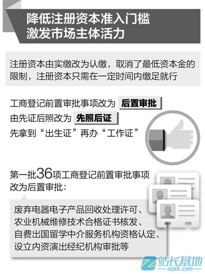 一间办公室几台电脑 白手起家创业半年赚20万