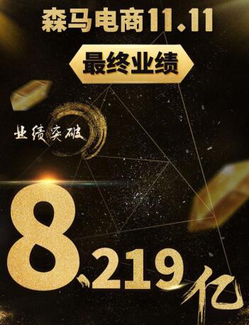 森马电商双11业绩定格8.219亿 子品牌成长亮眼大森马战略初具雏形